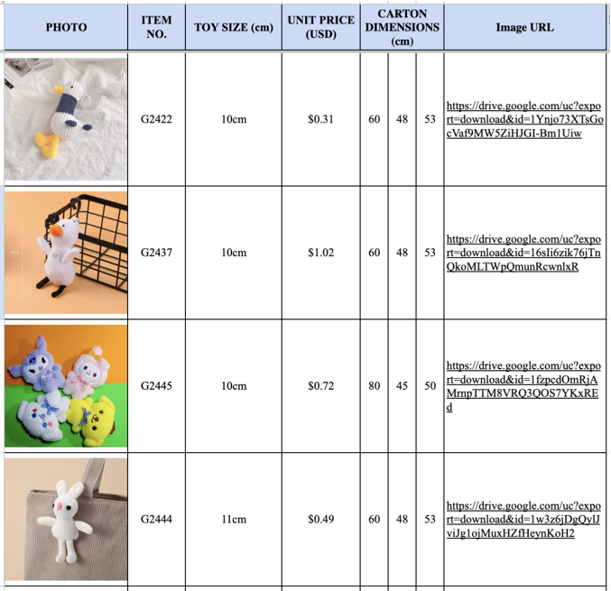 The same price list after ProductImageSync: product photos placed neatly inside their cells with a new column of public image URLs.