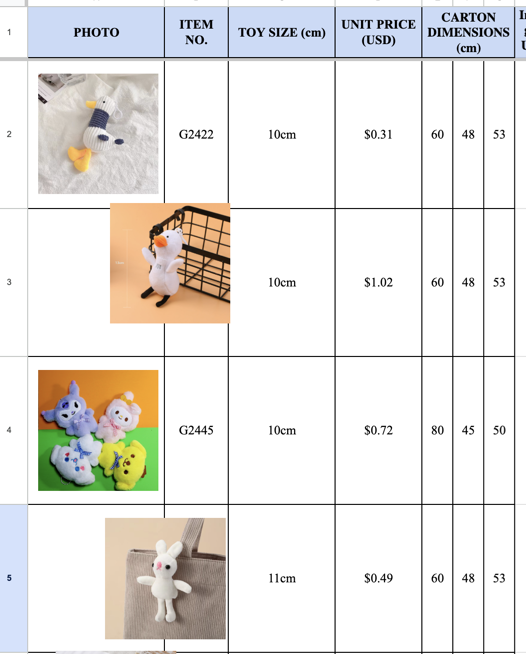 A product price list in Google Sheets where product photos float over the cells and are not aligned with their item rows.